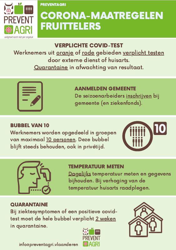 Coronaveilig fruit plukken met seizoensarbeiders